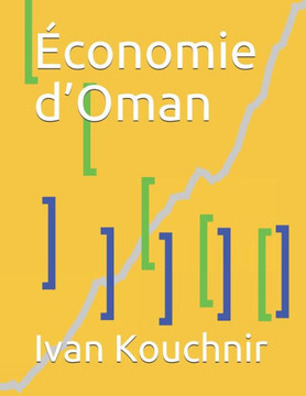 Économie d'Oman