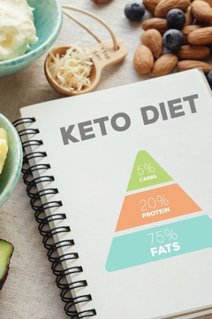 Keto Diet: is an easy way to create your own Ketogenic diet low-carb recipe cookbook with your favorite Ketogenic recipes an 6""x9