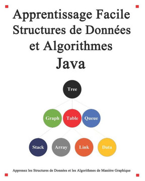 Apprentissage facile Structures de données et algorithmes Java: Apprenez les structures de données et les algorithmes de manière graphique et simple