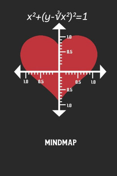 Mindmap: Arbeitsbuch, um kreative Aufgaben oder Problemstellungen zu lösen.