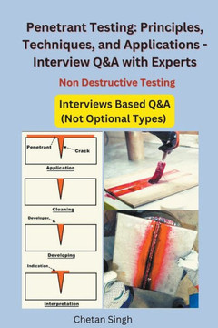 Penetrant Testing: Principles, Techniques, Applications and Interview Q&A