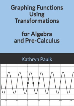 Graphing Functions Using Transformations for Algebra and Pre-Calculus