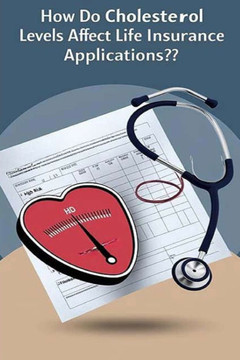 How Do Cholesterol Levels Affect Life Insurance Applications?: Insurance companies set acceptable cholesterol levels for life insurance because this i
