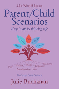 Parent/Child Scenarios: J.B's What-If Series