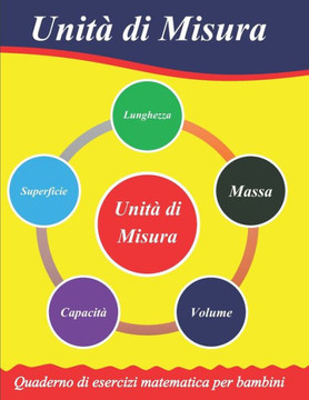 Unità di misura: Lunghezza - Superficie - Massa (Peso) - Capacità - Volume
