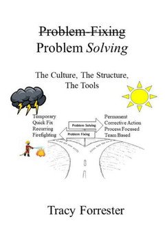 Problem Fixing, Problem Solving: The Culture, The Structure, The Tools