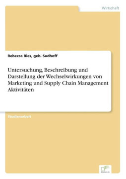 Untersuchung, Beschreibung und Darstellung der Wechselwirkungen von Marketing und Supply Chain Management Aktivitäten