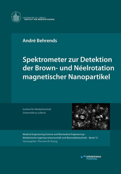 Spektrometer zur Detektion der Brown- und Néelrotation magnetischer Nanopartikel