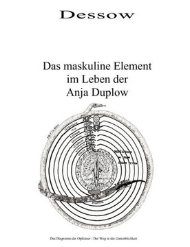 Das maskuline Element im Leben der Anja Duplow