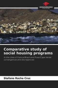 Comparative study of social housing programs Comparative study of social housing programs
