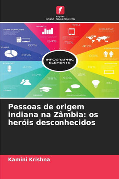 Pessoas de origem indiana na Zâmbia: os heróis desconhecidos