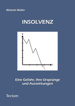 Insolvenz - eine Gefahr, ihre Ursprünge und Auswirkungen