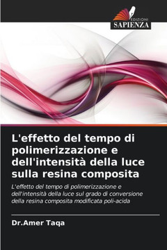 L'effetto del tempo di polimerizzazione e dell'intensità della luce sulla resina composita