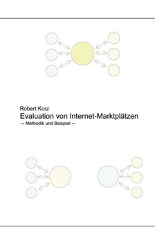 Evaluation von Internet-Marktplätzen: Methodik und Beispiel