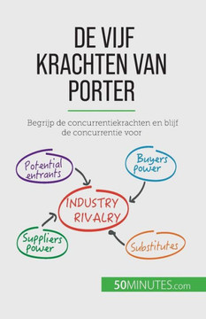 De Vijf Krachten Van Porter: Begrijp De Concurrentiekrachten En Blijf De Concurrentie Voor (Dutch Edition) De Vijf Krachten Van Porter: Begrijp De Concurrentiekrachten En Blijf De Concurrentie Voor (Dutch Edition)