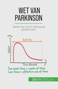 Wet Van Parkinson: Beheer Van Tijd En Verhoog De Productiviteit (Dutch Edition) Wet Van Parkinson: Beheer Van Tijd En Verhoog De Productiviteit (Dutch Edition)