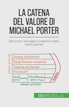 La Catena Del Valore Di Michael Porter: Sbloccate Il Vantaggio Competitivo Della Vostra Azienda (Italian Edition)