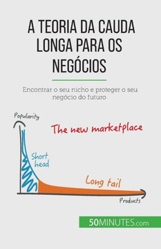 A Teoria Da Cauda Longa Para Os Negócios: Encontrar O Seu Nicho E Proteger O Seu Negócio Do Futuro (Portuguese Edition) A Teoria Da Cauda Longa Para Os Negócios: Encontrar O Seu Nicho E Proteger O Seu Negócio Do Futuro (Portuguese Edition)