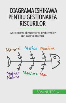 Diagrama Ishikawa Pentru Gestionarea Riscurilor: Anticiparea ?I Rezolvarea Problemelor Din Cadrul Afacerii (Romanian Edition) Diagrama Ishikawa Pentru Gestionarea Riscurilor: Anticiparea ?I Rezolvarea Problemelor Din Cadrul Afacerii (Romanian Edition)