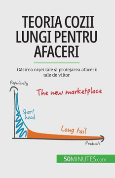 Teoria Cozii Lungi Pentru Afaceri: Gasirea Ni?Ei Tale ?I Protejarea Afacerii Tale De Viitor (Romanian Edition)