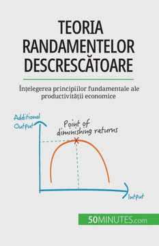 Teoria Randamentelor Descrescatoare: În?Elegerea Principiilor Fundamentale Ale Productivita?Ii Economice (Romanian Edition)