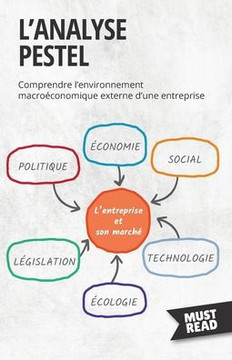 L'Analyse Pestel: Comprendre L?Environnement Macroéconomique Externe D'Une Entreprise (Must Read Business) (French Edition) L'Analyse Pestel: Comprendre L?Environnement Macroéconomique Externe D'Une Entreprise (Must Read Business) (French Edition)