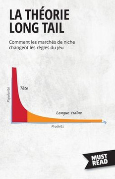 La Théorie Long Tail: Comment Les Marchés De Niche Changent Les Règles Du Jeu (Must Read Business) (French Edition)
