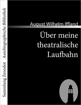 Über meine theatralische Laufbahn