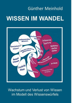 Wissen im Wandel: Wachstum und Verlust von Wissen im Modell des Wissensw?rfels Wissen im Wandel: Wachstum und Verlust von Wissen im Modell des Wissensw?rfels