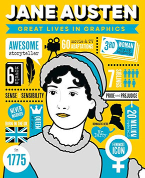 Great Lives In Graphics: Jane Austen
