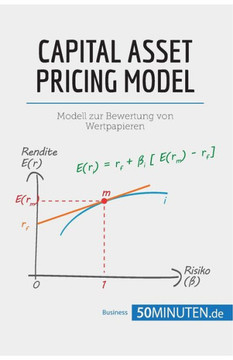 Capital Asset Pricing Model: Modell zur Bewertung von Wertpapieren Capital Asset Pricing Model: Modell zur Bewertung von Wertpapieren