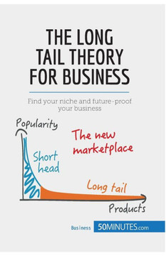 The Long Tail Theory for Business: Find your niche and future-proof your business