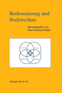 Bodennutzung Und Bodenschutz Bodennutzung Und Bodenschutz