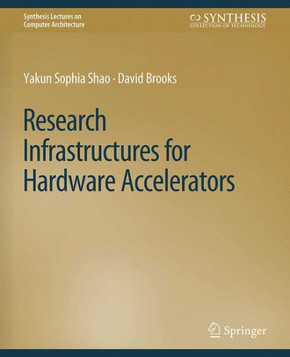Research Infrastructures for Hardware Accelerators