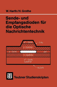 Sende- Und Empfangsdioden F?r Die Optische Nachrichtentechnik