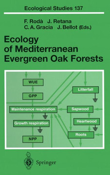 Ecology of Mediterranean Evergreen Oak Forests