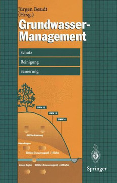 Grundwasser-Management: Schutz -- Reinigung -- Sanierung