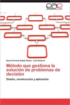 Metodo Que Gestiona La Solucion de Problemas de Decision