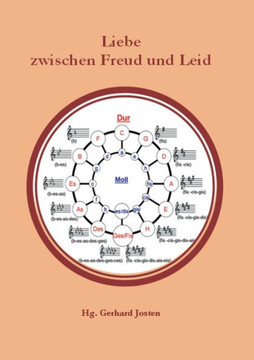 Liebe zwischen Freud und Leid