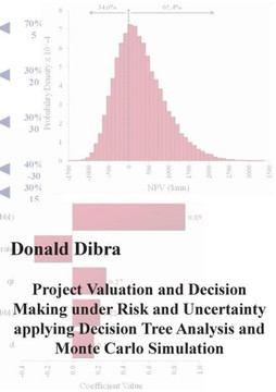 Project Valuation and Decision Making under Risk and Uncertainty applying Decision Tree Analysis and Monte Carlo Simulation