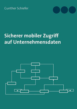 Sicherer mobiler Zugriff auf Unternehmensdaten Sicherer mobiler Zugriff auf Unternehmensdaten