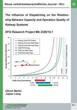 Neues verkehrswissenschaftliches Journal - Ausgabe 20: The Influence of Dispatching on the Relationship Between Capacity and Operation Quality of Rail