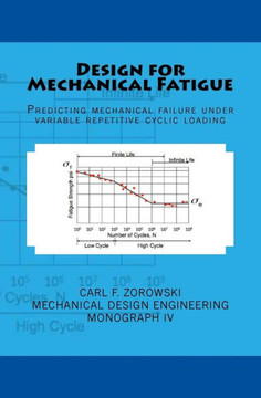 Design For Mechanical Fatigue: Predicting Mechanical Failure Under Variable Repetitive Cyclic Loading