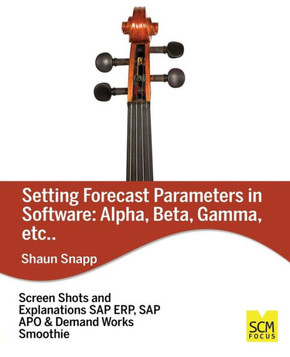Forecast Parameters in Software: Alpha, Beta, Gamma, Etc.
