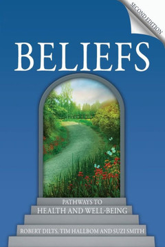 Beliefs Beliefs