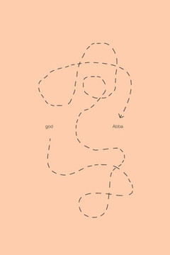 Moving From god to Abba: God. Us. And how we think about both.