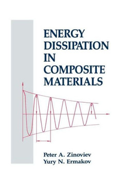 Energy Dissipation in Composite Materials Energy Dissipation in Composite Materials