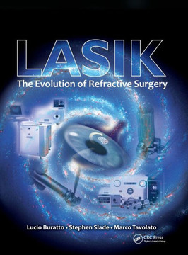 LASIK: The Evolution of Refractive Surgery