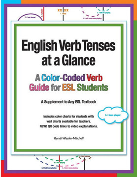 English Verb Tenses at a Glance: A Color-Coded Verb Guide for ESL Students