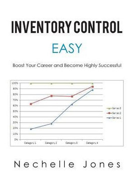 Inventory Control: Easy